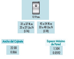 METALES DE BIELA